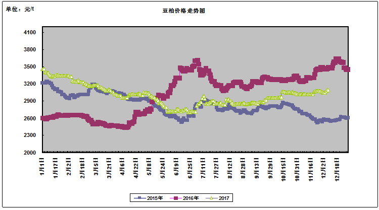 QQ图片20171211100251