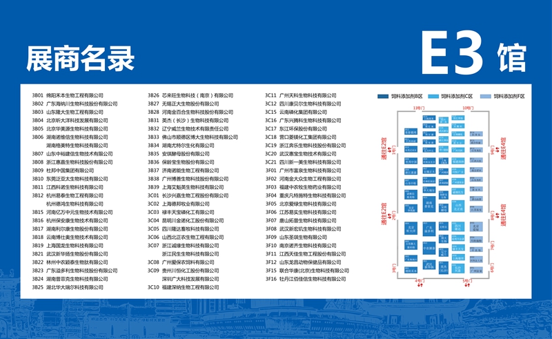 E3企业名录