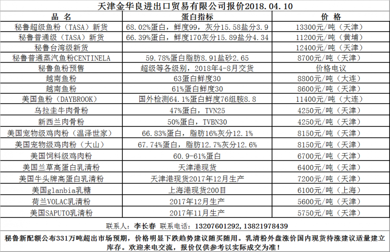 QQ图片20180410142542