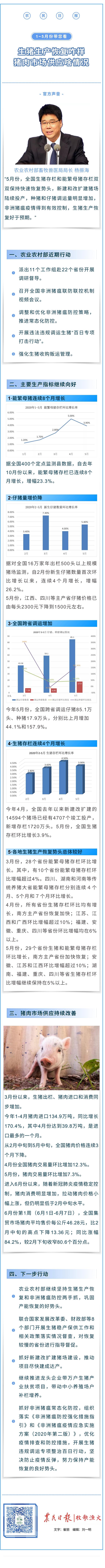 微信图片_20200618145826