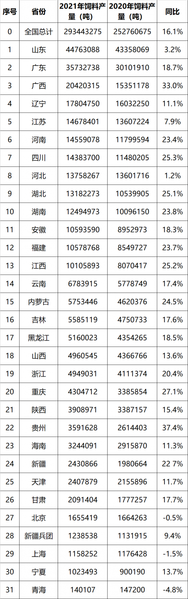 微信图片_20220321163500