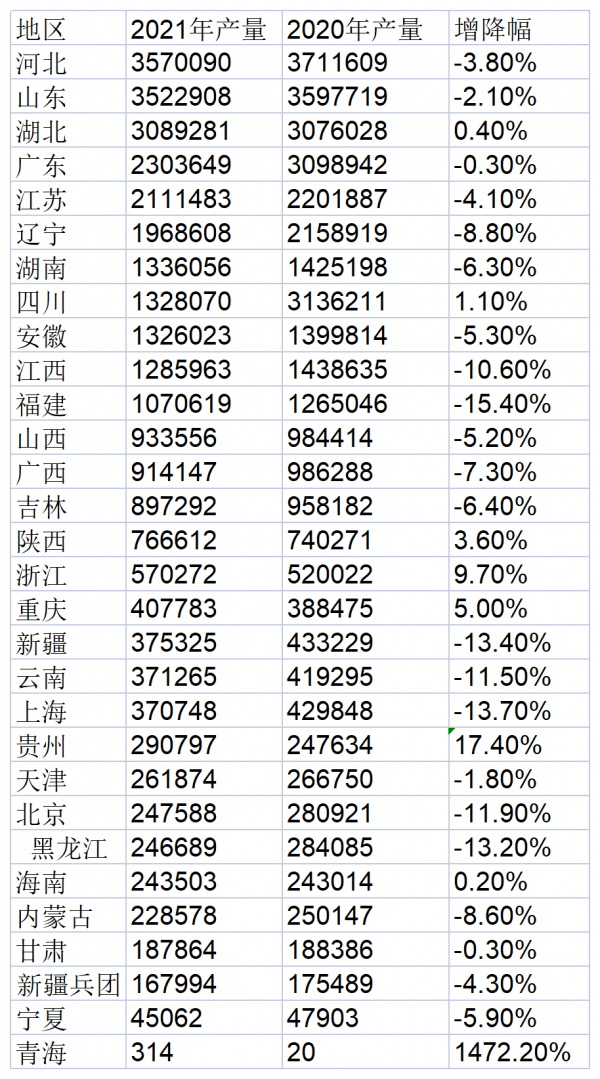 微信图片_20220321163525