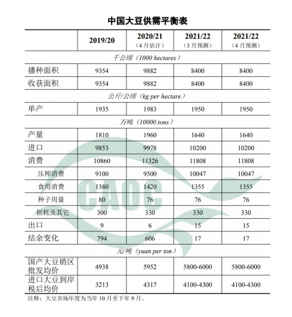 大豆1_20220411100424