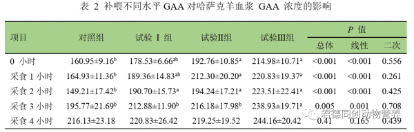 微信图片_20220421144958