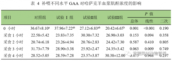 微信图片_20220421145013