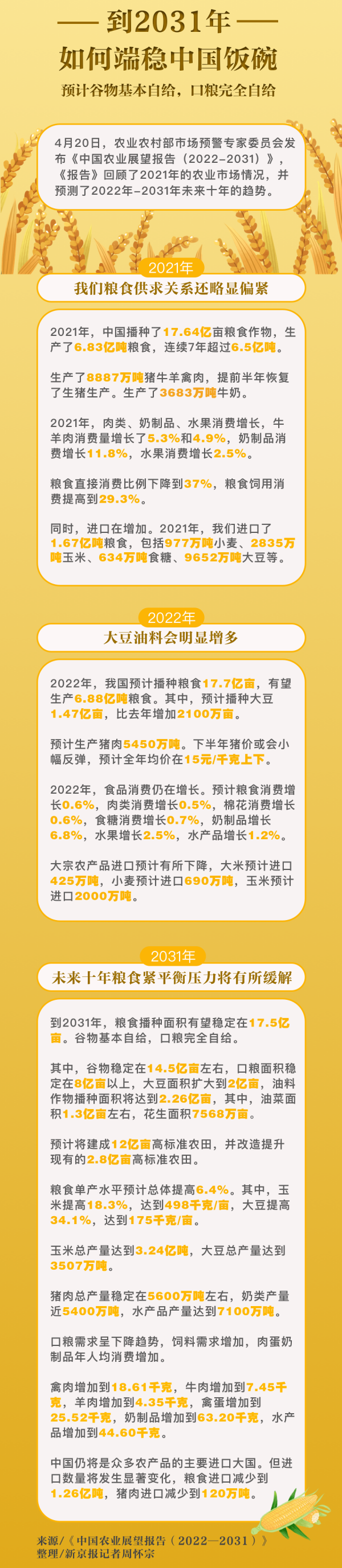 微信图片_20220422131219