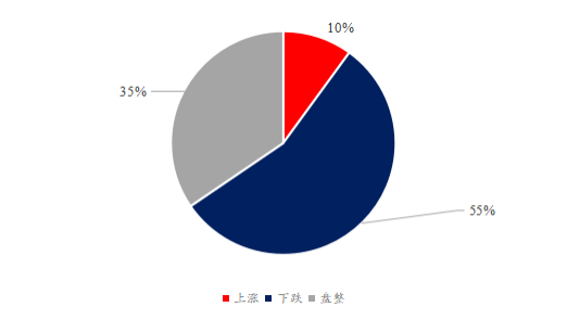 微信图片_20220523145444