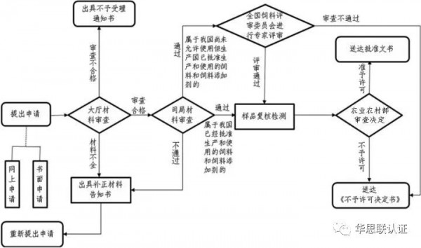 微信图片_20220608162933