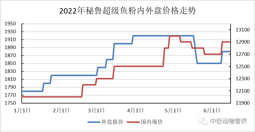 微信图片_20220620135723