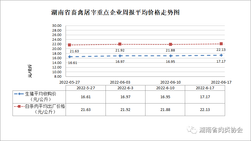 微信图片_20220623132948