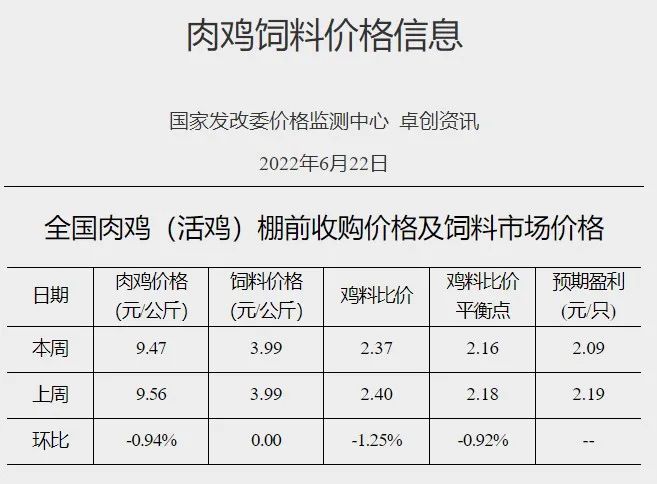 微信图片_20220628101843