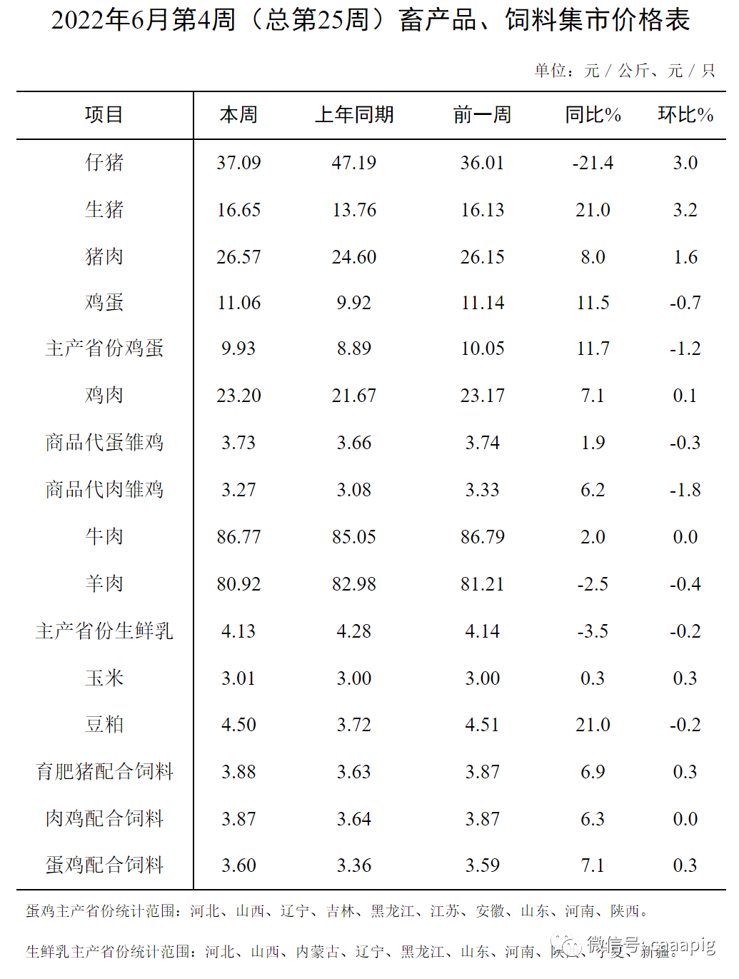 微信图片_20220628111800