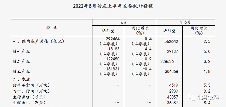 微信图片_20220720095003