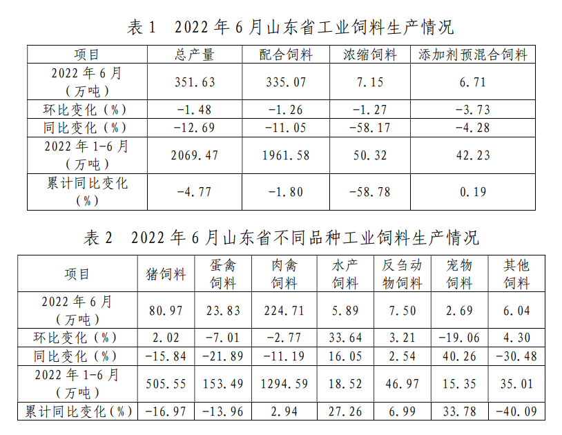 微信图片_20220722145953