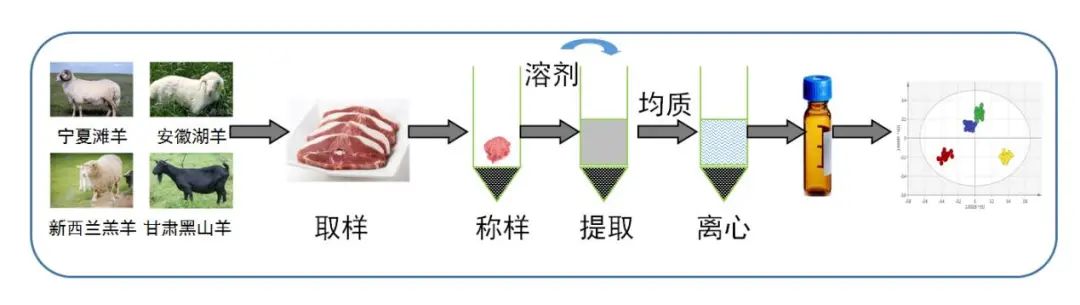 微信图片_20220726154314