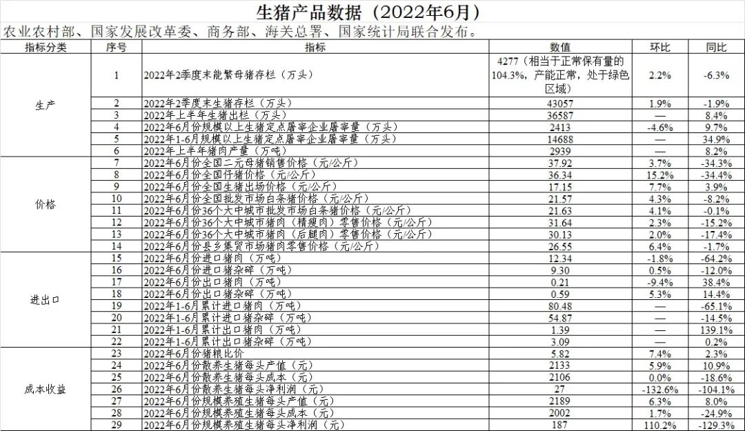 微信图片_20220727134628