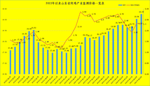 微信图片_20220729124700