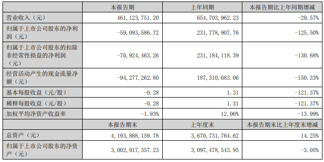 微信图片_20220803142242