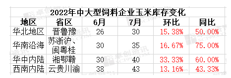 图2_20220812105059