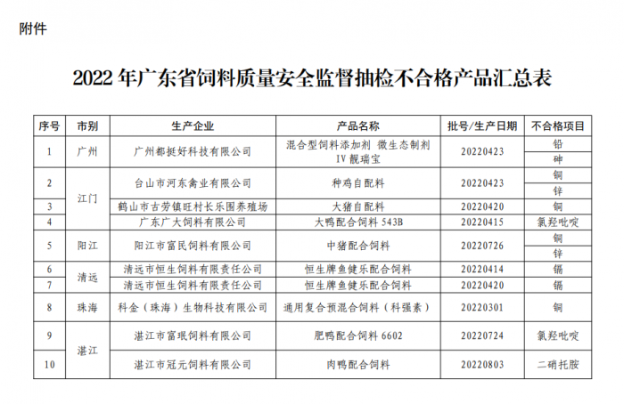 微信图片_20221201143944