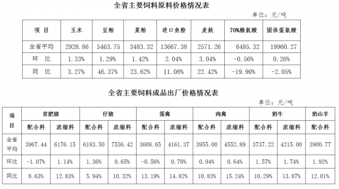 微信图片_20221213144314