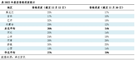 微信图片_20221216195015