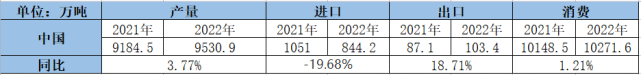 微信图片_20221228153334