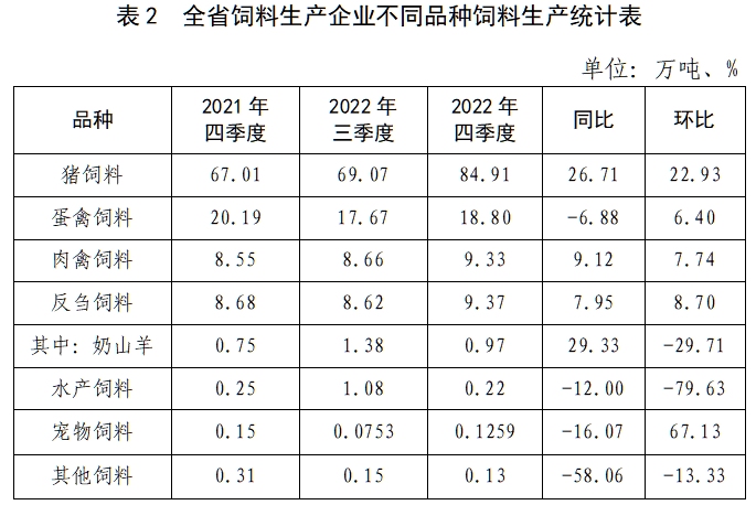 微信图片_20230203143124