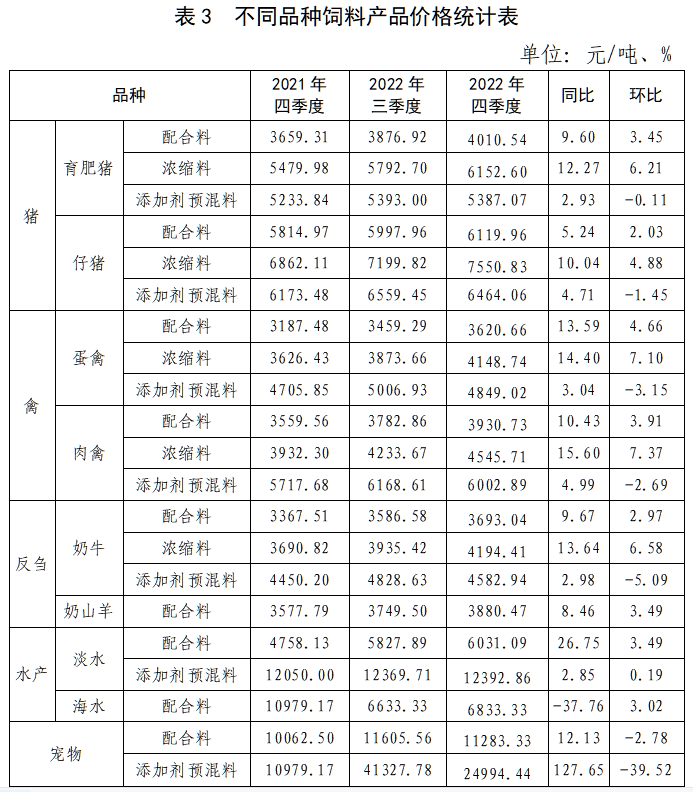 微信图片_20230203143129