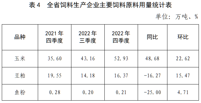 微信图片_20230203143134