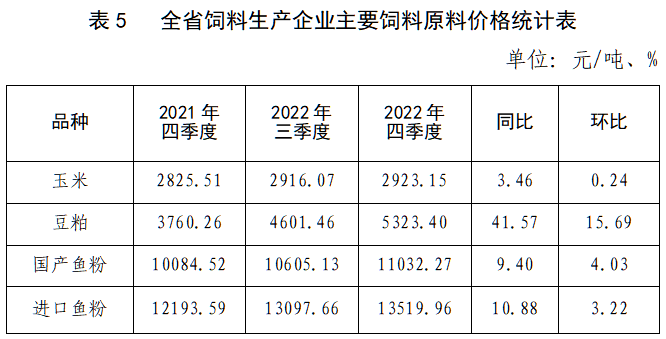 微信图片_20230203143139