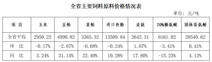 微信图片_20230213151100