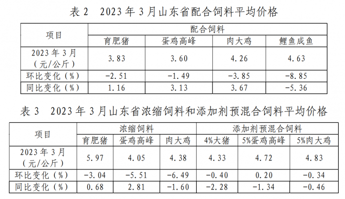 微信图片_20230420144701