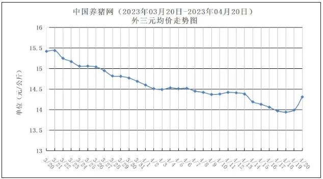 微信图片_20230421162803