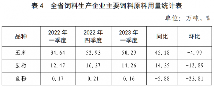 微信图片_20230424081020