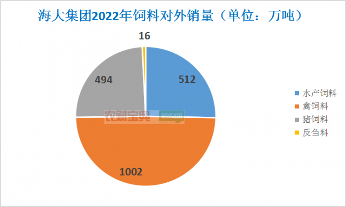 微信图片_20230425151010