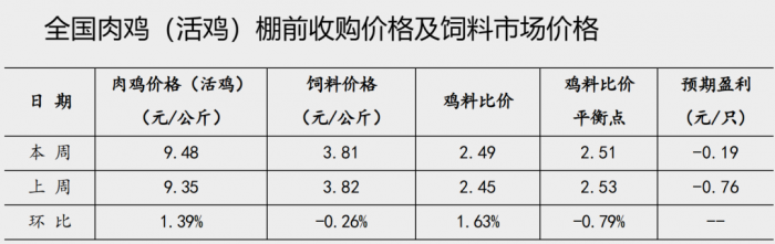 微信图片_20230530145912