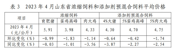 微信图片_20230601145943