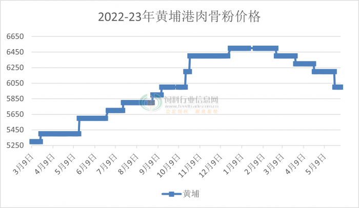 微信图片_20230602134105