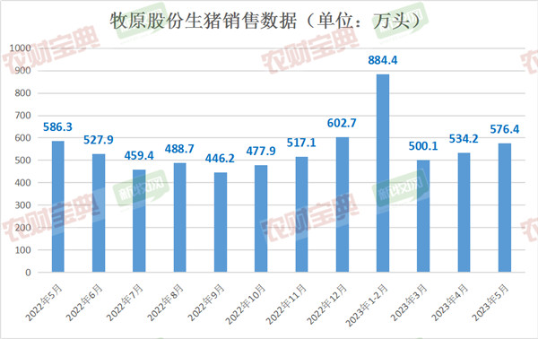 微信图片_20230606143015