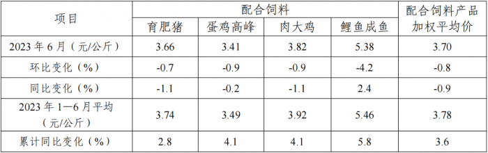 微信图片_20230717185117