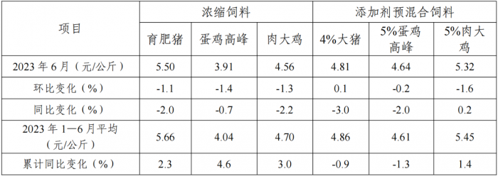 微信图片_20230717185122