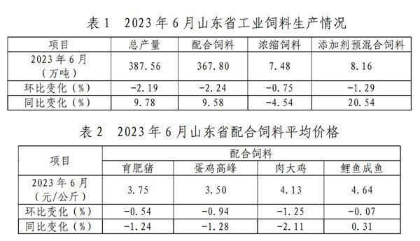 微信图片_20230718161027