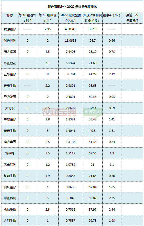 微信图片_20230720144504