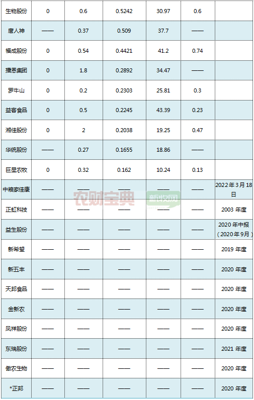 微信图片_20230720144510