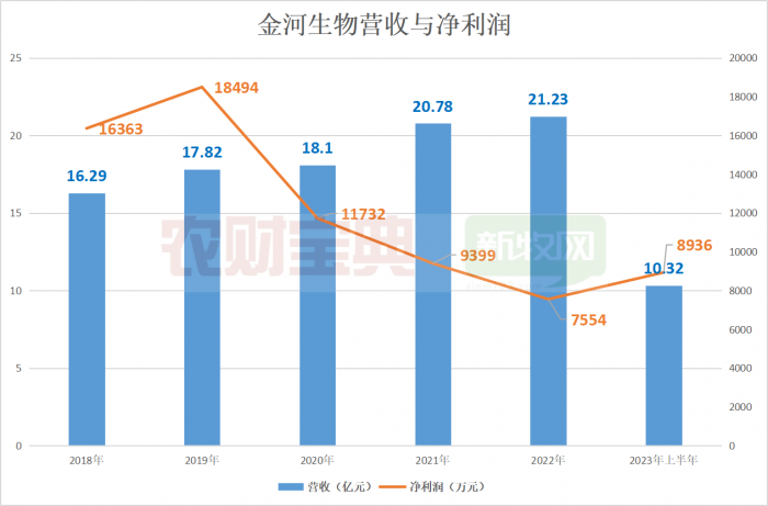 微信图片_20230828135125