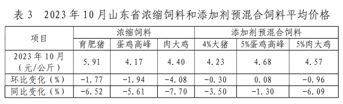 微信图片_20231122145113