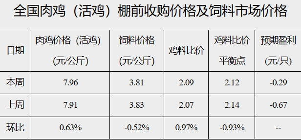 微信图片_20231128160419