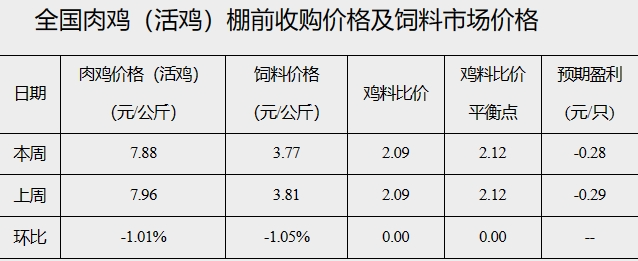 微信图片_20231205150806