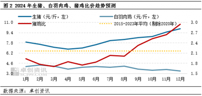 微信图片_20231225143324